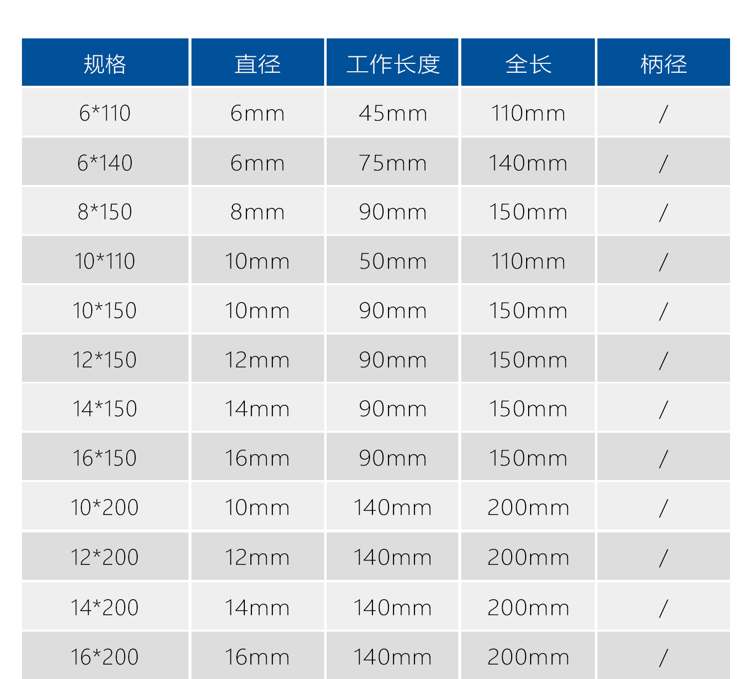 香港内部正版资料