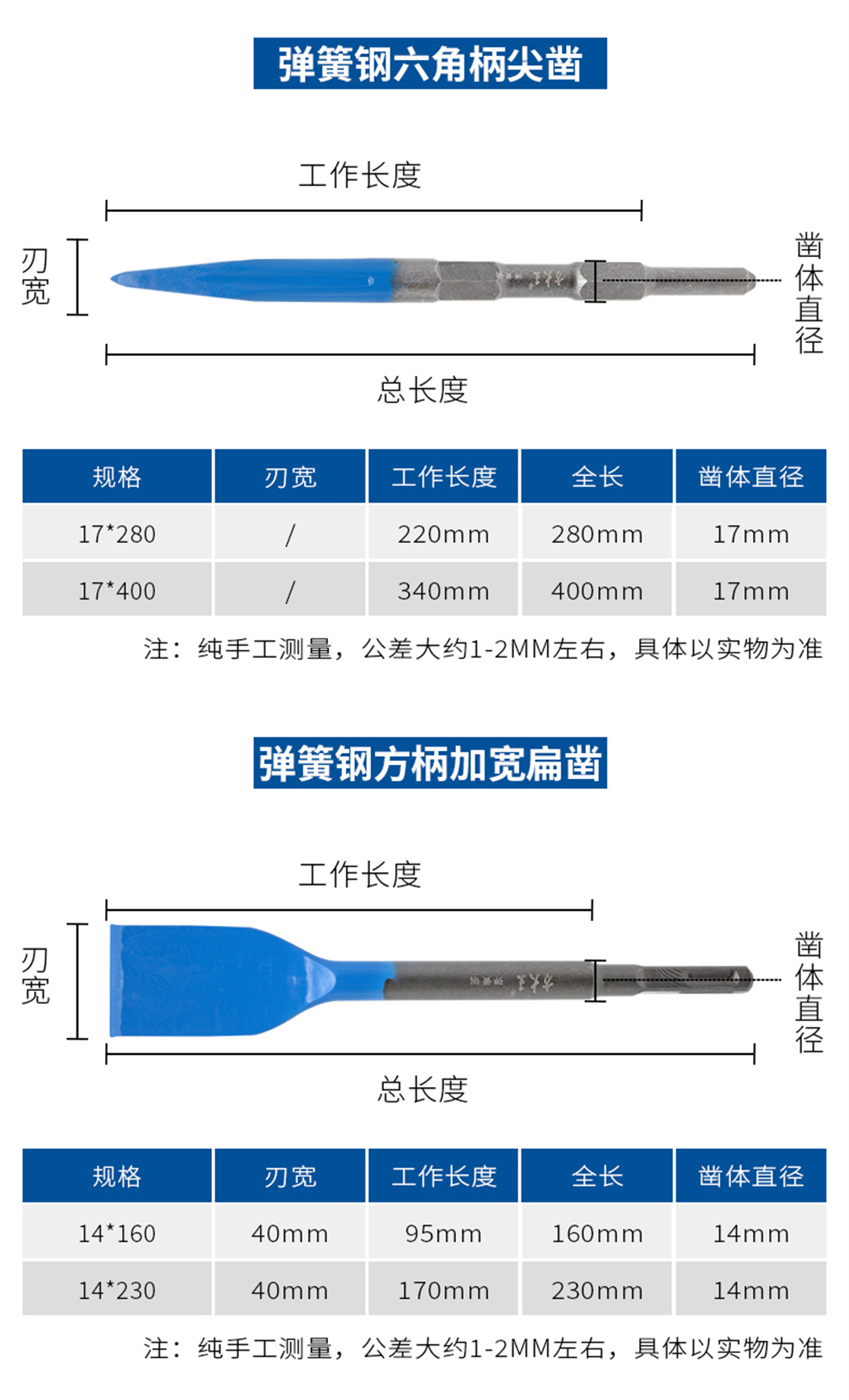 弹簧钢凿子-详情页_08.jpg