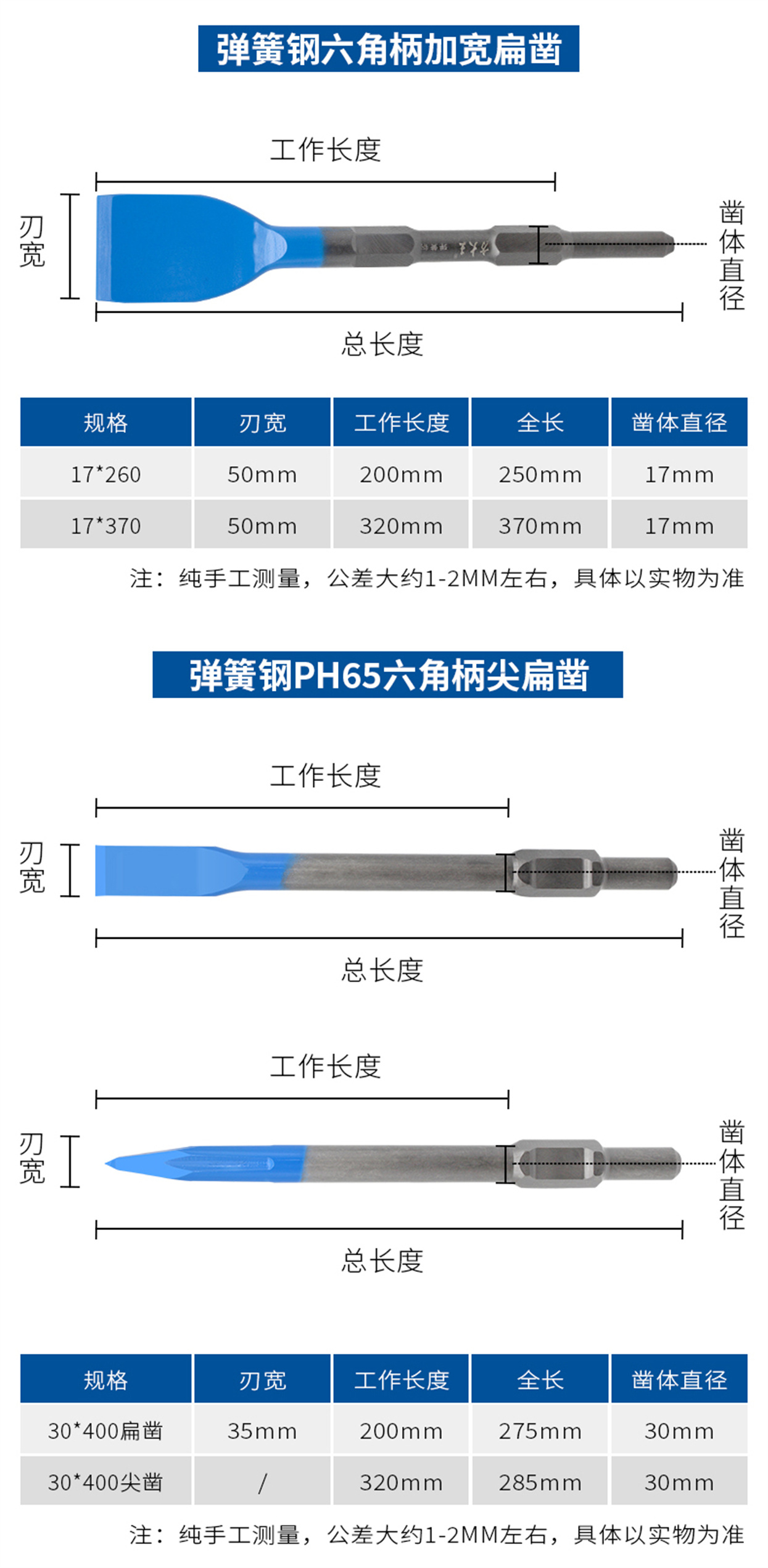 弹簧钢凿子-详情页_09.jpg