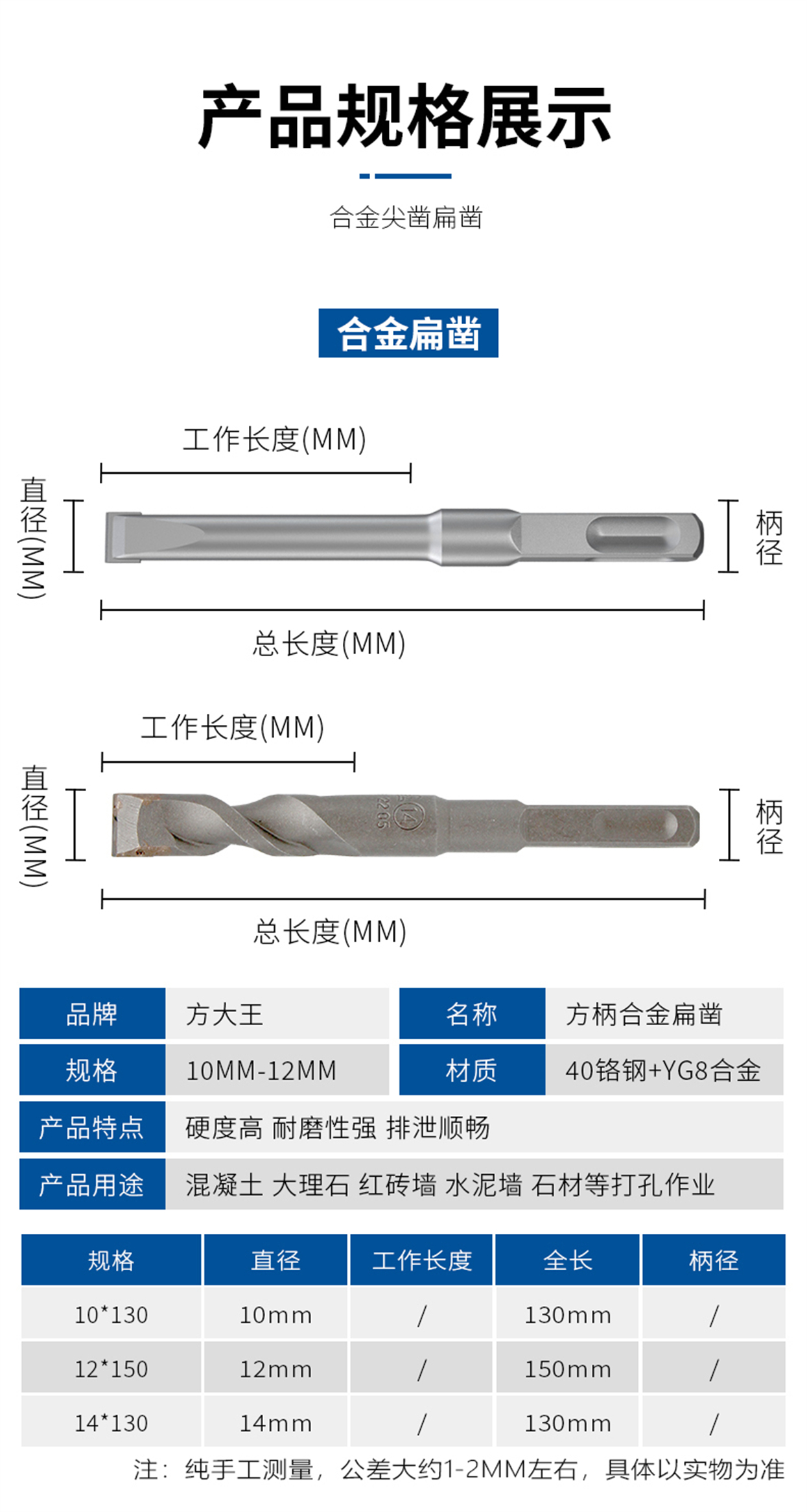 合金凿子-方柄钻头-详情20220804_06.jpg