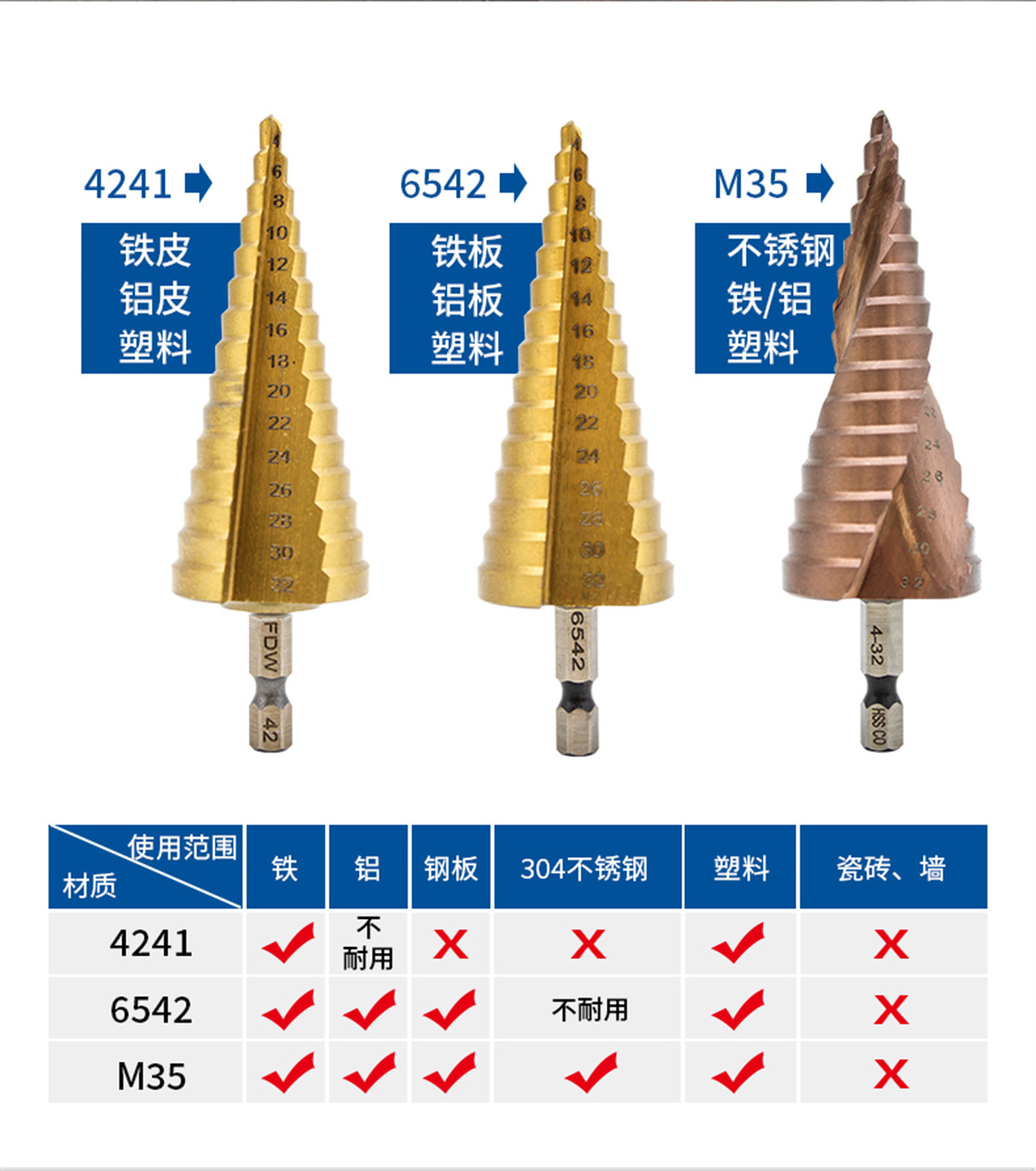 含钴阶梯钻-详情页_03.jpg