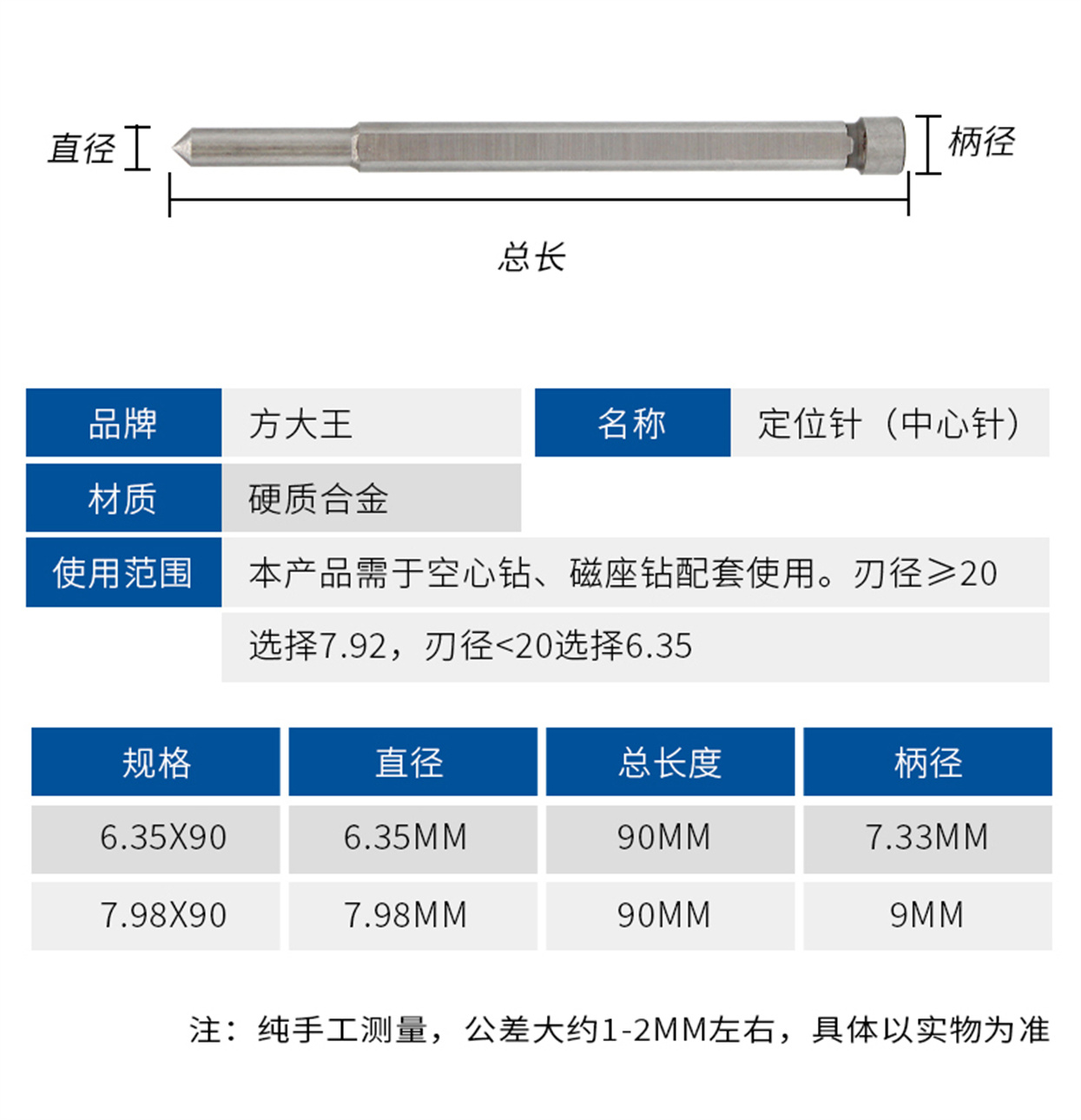 合金钢板钻-详情页_13.jpg