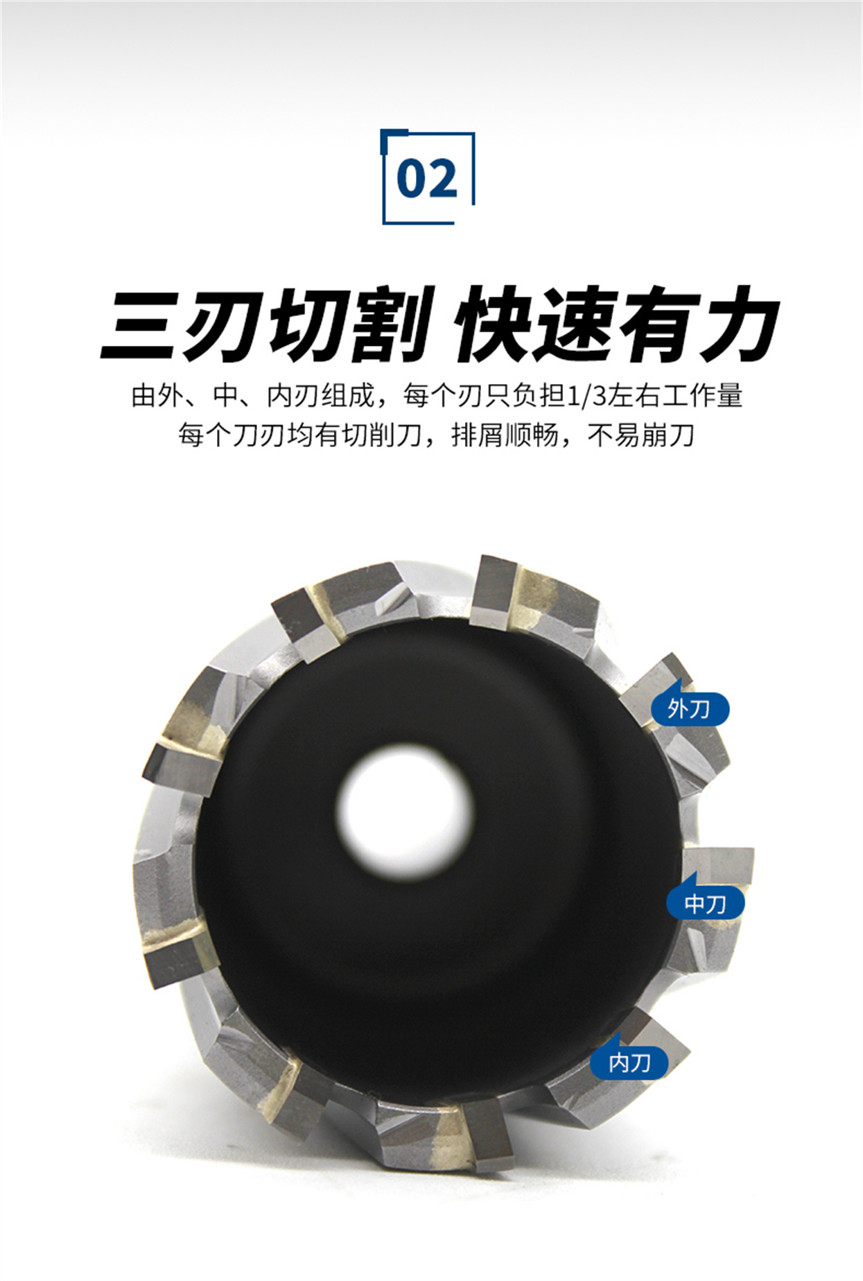 合金钢板钻-详情页_06.jpg