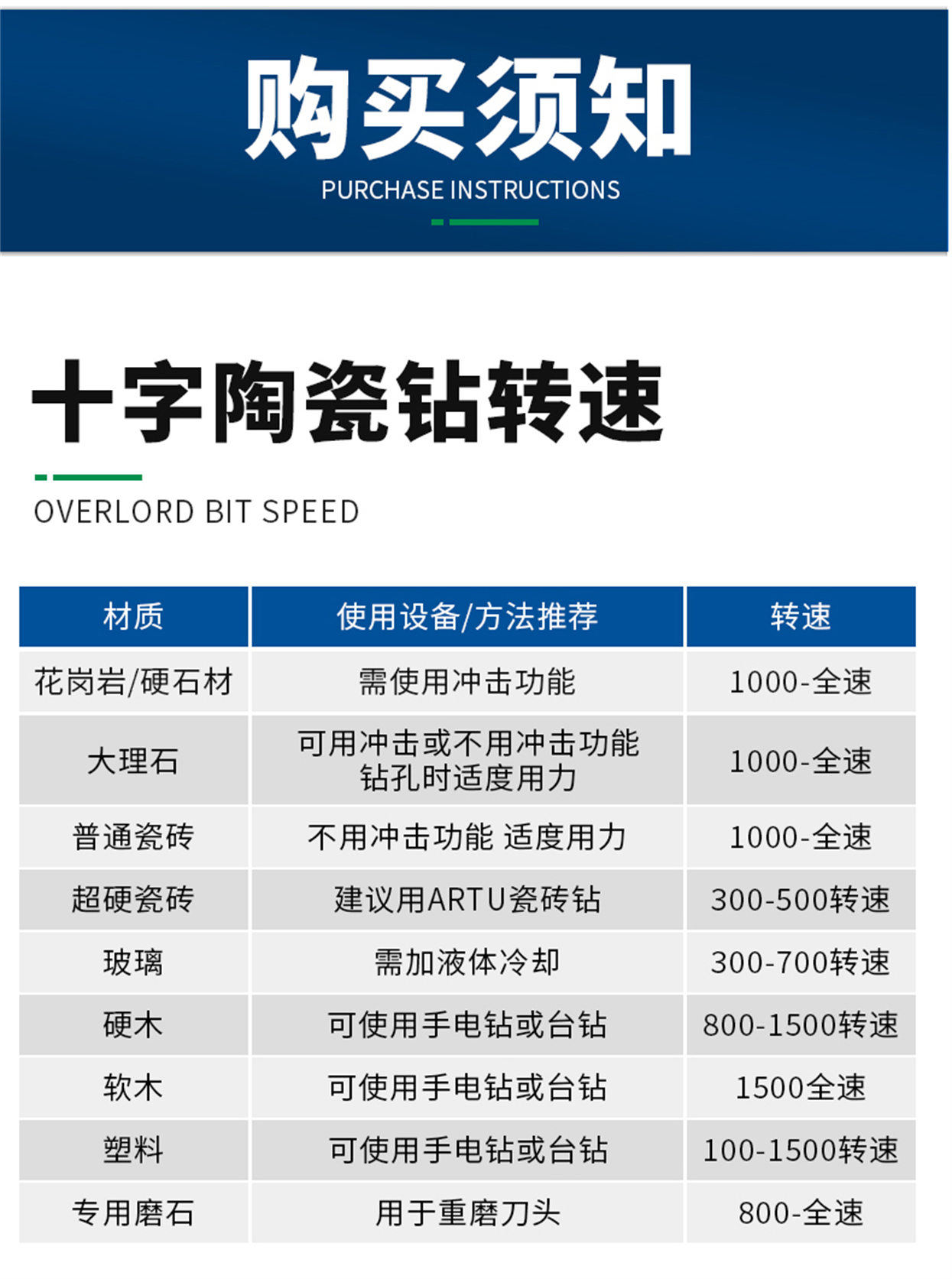 十字陶瓷钻-详情_12.jpg